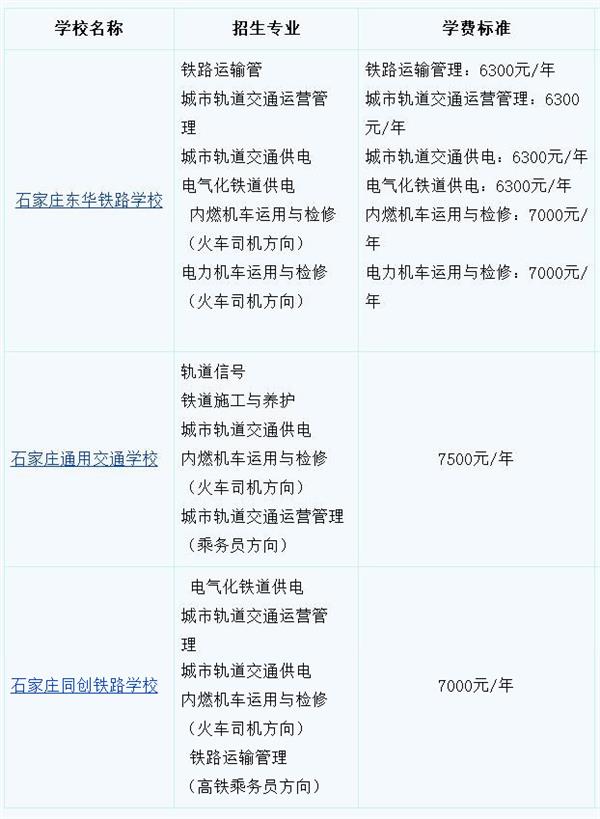 河北高鐵乘務員學校學費多少？